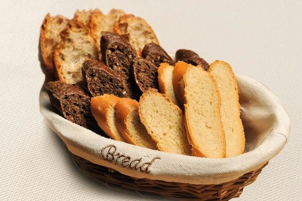 Хлебная корзина Хлебная корзина